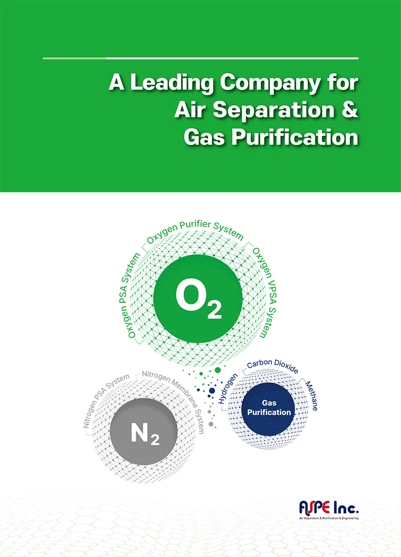 A Leading Company for Air Separation & Gas Purification
